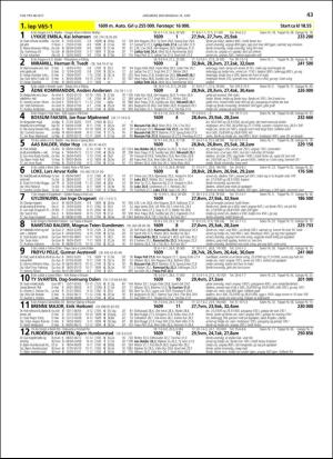 travoggaloppnytt_tips-20180613_000_00_00_043.pdf