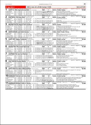 travoggaloppnytt_tips-20180613_000_00_00_045.pdf