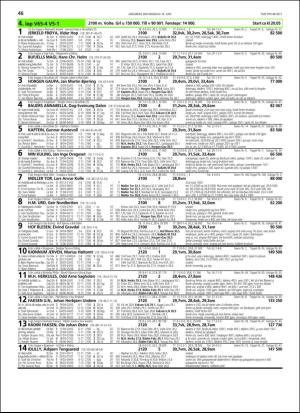 travoggaloppnytt_tips-20180613_000_00_00_046.pdf
