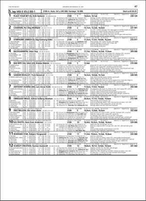 travoggaloppnytt_tips-20180613_000_00_00_047.pdf