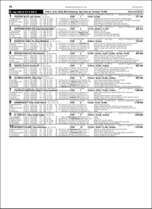 travoggaloppnytt_tips-20180613_000_00_00_048.pdf