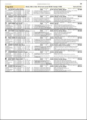 travoggaloppnytt_tips-20180613_000_00_00_049.pdf