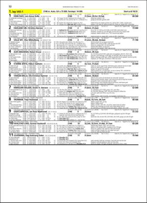 travoggaloppnytt_tips-20180613_000_00_00_052.pdf