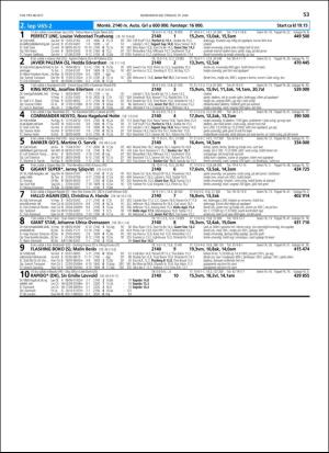 travoggaloppnytt_tips-20180613_000_00_00_053.pdf