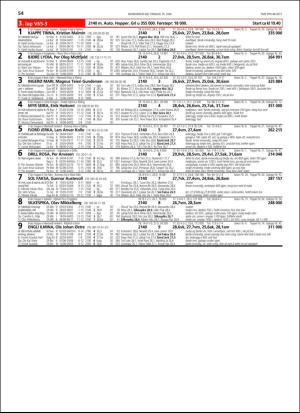 travoggaloppnytt_tips-20180613_000_00_00_054.pdf