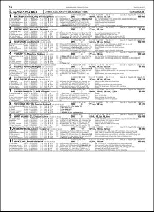 travoggaloppnytt_tips-20180613_000_00_00_056.pdf