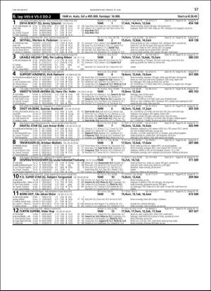 travoggaloppnytt_tips-20180613_000_00_00_057.pdf