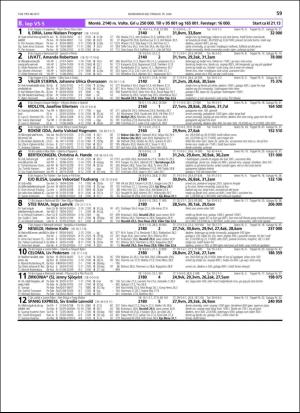 travoggaloppnytt_tips-20180613_000_00_00_059.pdf