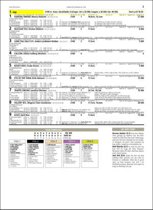 travoggaloppnytt_tips-20180618_000_00_00_003.pdf