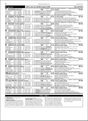 travoggaloppnytt_tips-20180618_000_00_00_008.pdf