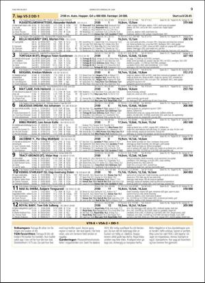 travoggaloppnytt_tips-20180618_000_00_00_009.pdf