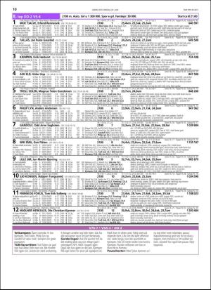 travoggaloppnytt_tips-20180618_000_00_00_010.pdf