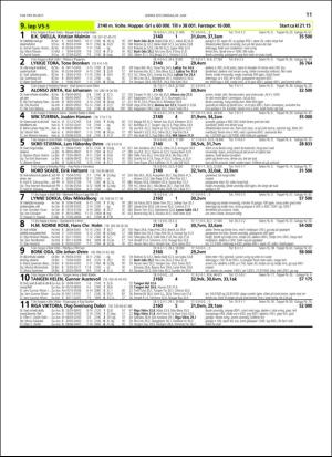 travoggaloppnytt_tips-20180618_000_00_00_011.pdf
