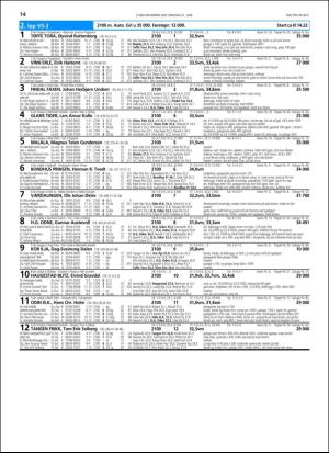 travoggaloppnytt_tips-20180618_000_00_00_014.pdf