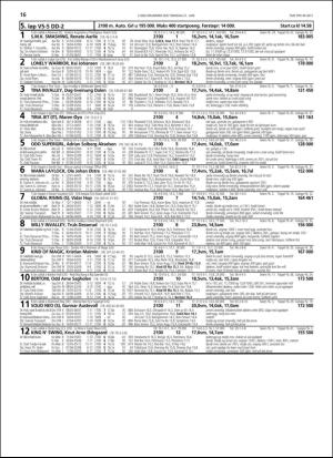 travoggaloppnytt_tips-20180618_000_00_00_016.pdf