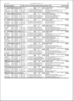 travoggaloppnytt_tips-20180618_000_00_00_017.pdf