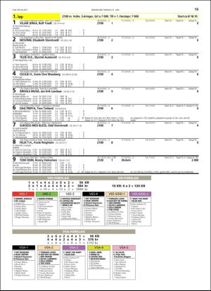 travoggaloppnytt_tips-20180618_000_00_00_019.pdf