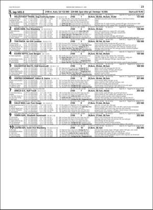 travoggaloppnytt_tips-20180618_000_00_00_023.pdf