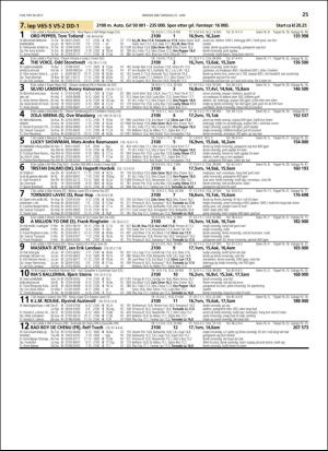 travoggaloppnytt_tips-20180618_000_00_00_025.pdf