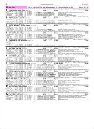 travoggaloppnytt_tips-20180618_000_00_00_028.pdf