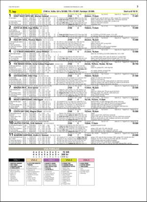 travoggaloppnytt_tips-20180620_000_00_00_003.pdf