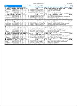 travoggaloppnytt_tips-20180620_000_00_00_004.pdf