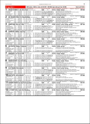 travoggaloppnytt_tips-20180620_000_00_00_005.pdf