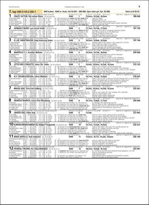 travoggaloppnytt_tips-20180620_000_00_00_009.pdf