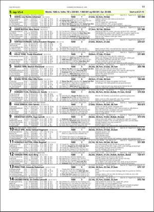 travoggaloppnytt_tips-20180620_000_00_00_011.pdf