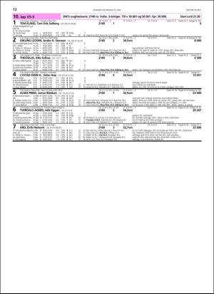 travoggaloppnytt_tips-20180620_000_00_00_012.pdf