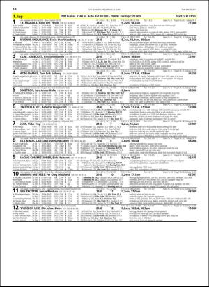 travoggaloppnytt_tips-20180620_000_00_00_014.pdf