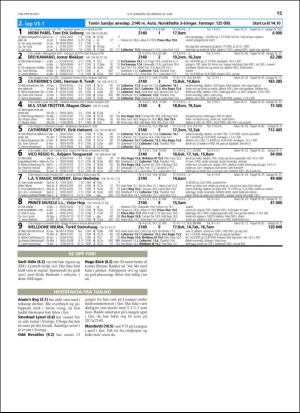 travoggaloppnytt_tips-20180620_000_00_00_015.pdf