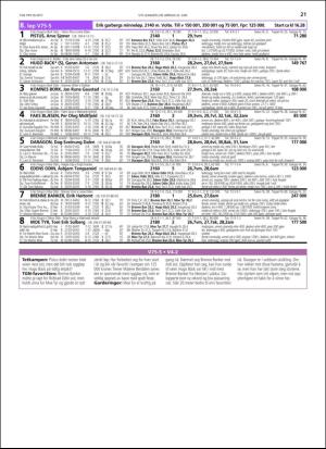 travoggaloppnytt_tips-20180620_000_00_00_021.pdf