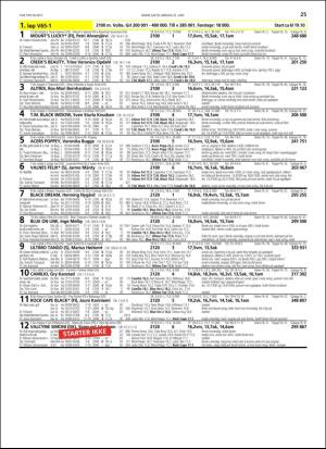 travoggaloppnytt_tips-20180620_000_00_00_025.pdf