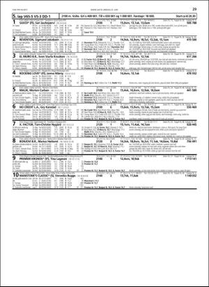 travoggaloppnytt_tips-20180620_000_00_00_029.pdf