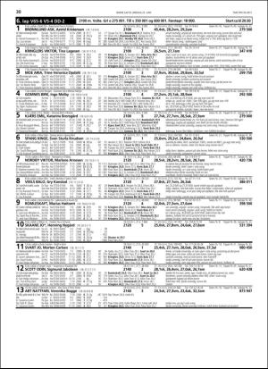 travoggaloppnytt_tips-20180620_000_00_00_030.pdf