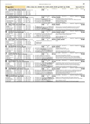 travoggaloppnytt_tips-20180620_000_00_00_031.pdf