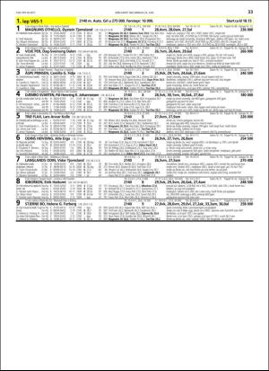 travoggaloppnytt_tips-20180620_000_00_00_033.pdf