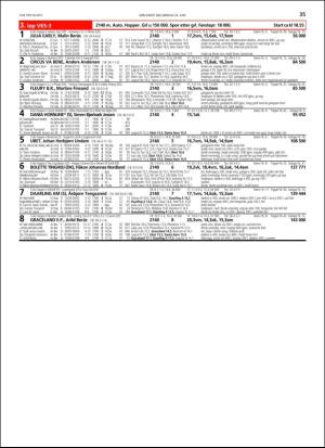travoggaloppnytt_tips-20180620_000_00_00_035.pdf