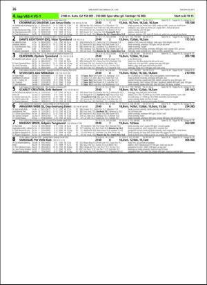 travoggaloppnytt_tips-20180620_000_00_00_036.pdf