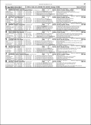 travoggaloppnytt_tips-20180620_000_00_00_037.pdf