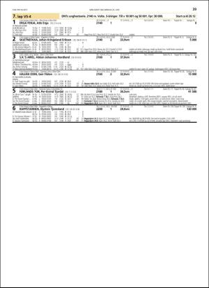 travoggaloppnytt_tips-20180620_000_00_00_039.pdf