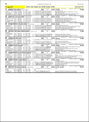 travoggaloppnytt_tips-20180620_000_00_00_042.pdf