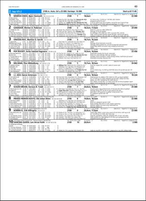 travoggaloppnytt_tips-20180620_000_00_00_043.pdf