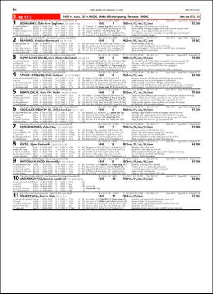 travoggaloppnytt_tips-20180620_000_00_00_044.pdf