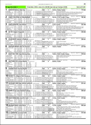 travoggaloppnytt_tips-20180620_000_00_00_045.pdf