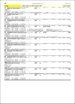 travoggaloppnytt_tips-20180620_000_00_00_048.pdf