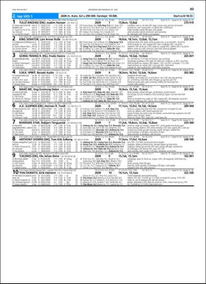 travoggaloppnytt_tips-20180620_000_00_00_049.pdf