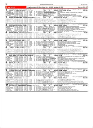 travoggaloppnytt_tips-20180620_000_00_00_050.pdf