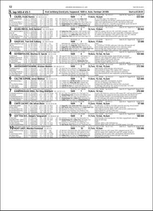 travoggaloppnytt_tips-20180620_000_00_00_052.pdf